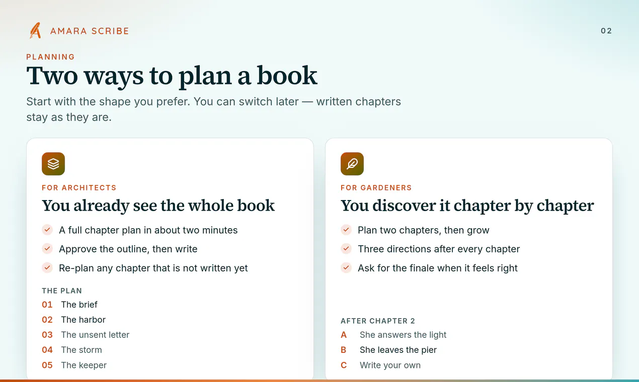 Amara Scribe gallery image