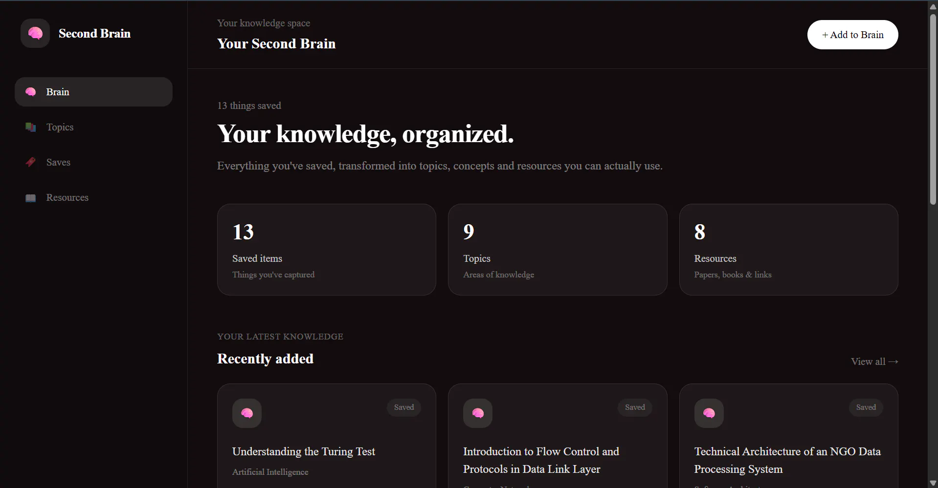 Second Brain gallery image