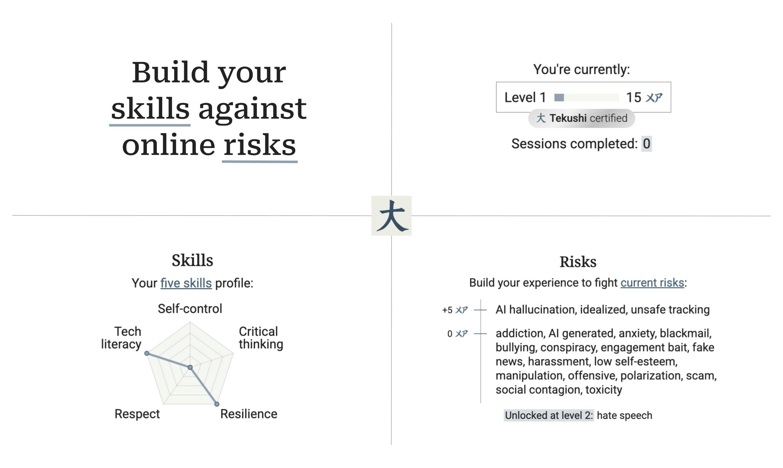 Tekushi gallery image