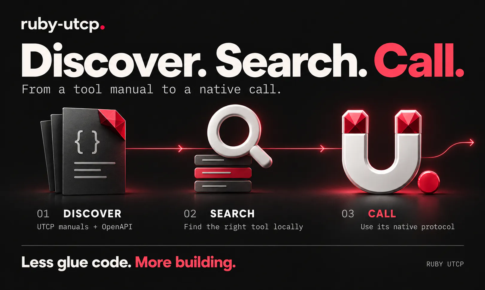 Ruby UTCP gallery image