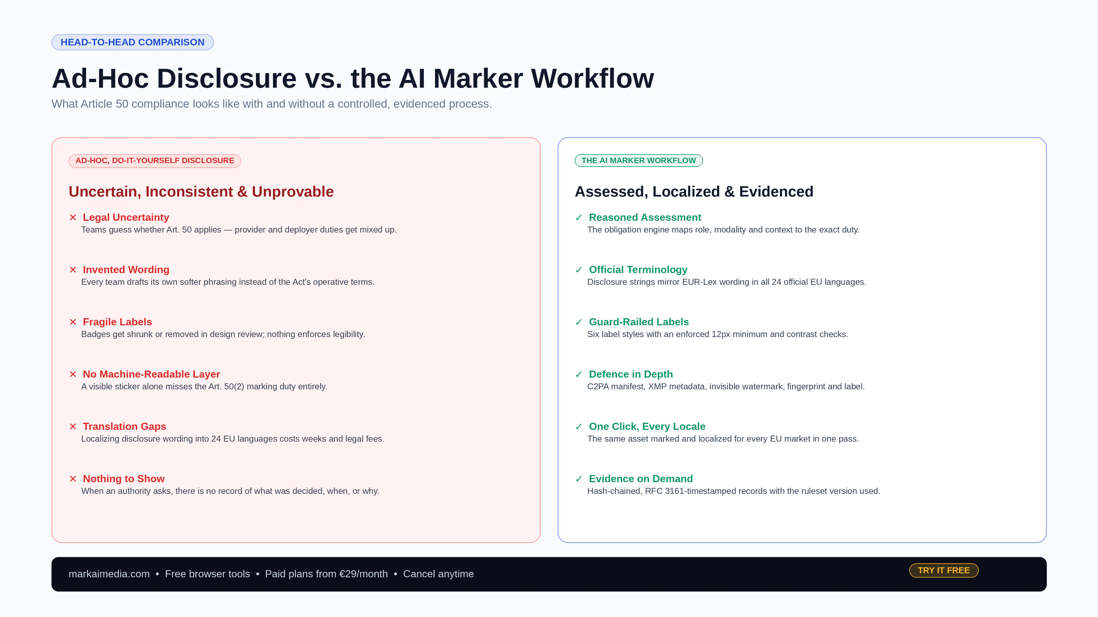 AI Marker gallery image