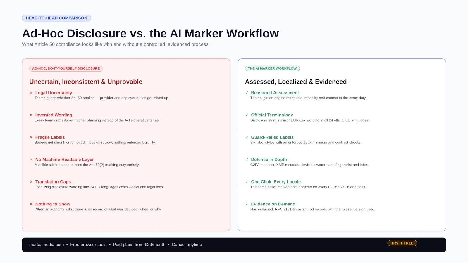 AI Marker screenshot 4