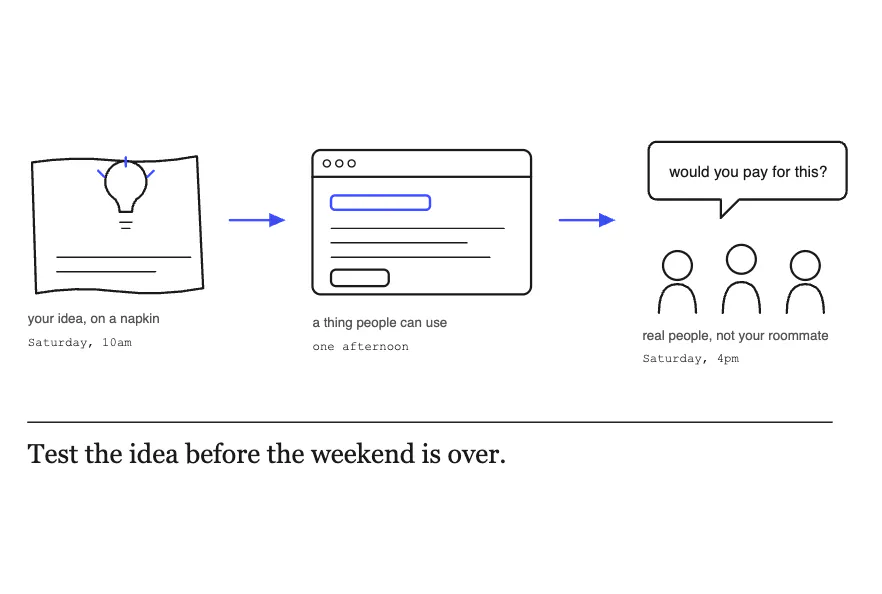 HarnessRouter Community Edition screenshot 4