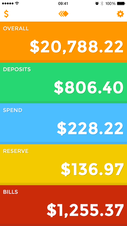 Cheddar gallery image