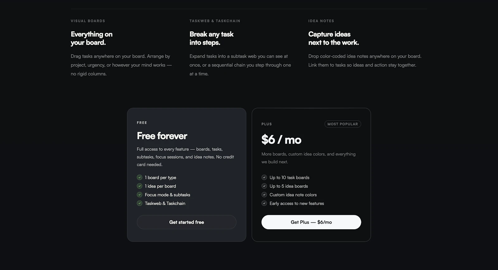 Boardtivity screenshot 2