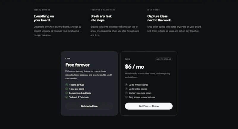 Boardtivity screenshot 2