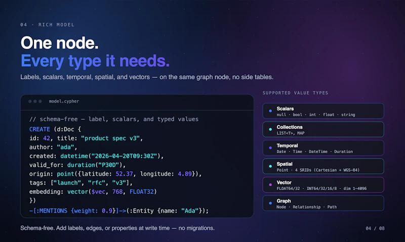 LoraDB screenshot 4