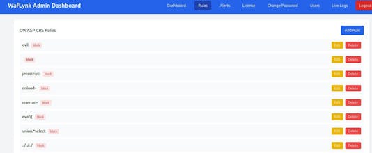 WAF Lynk gallery image