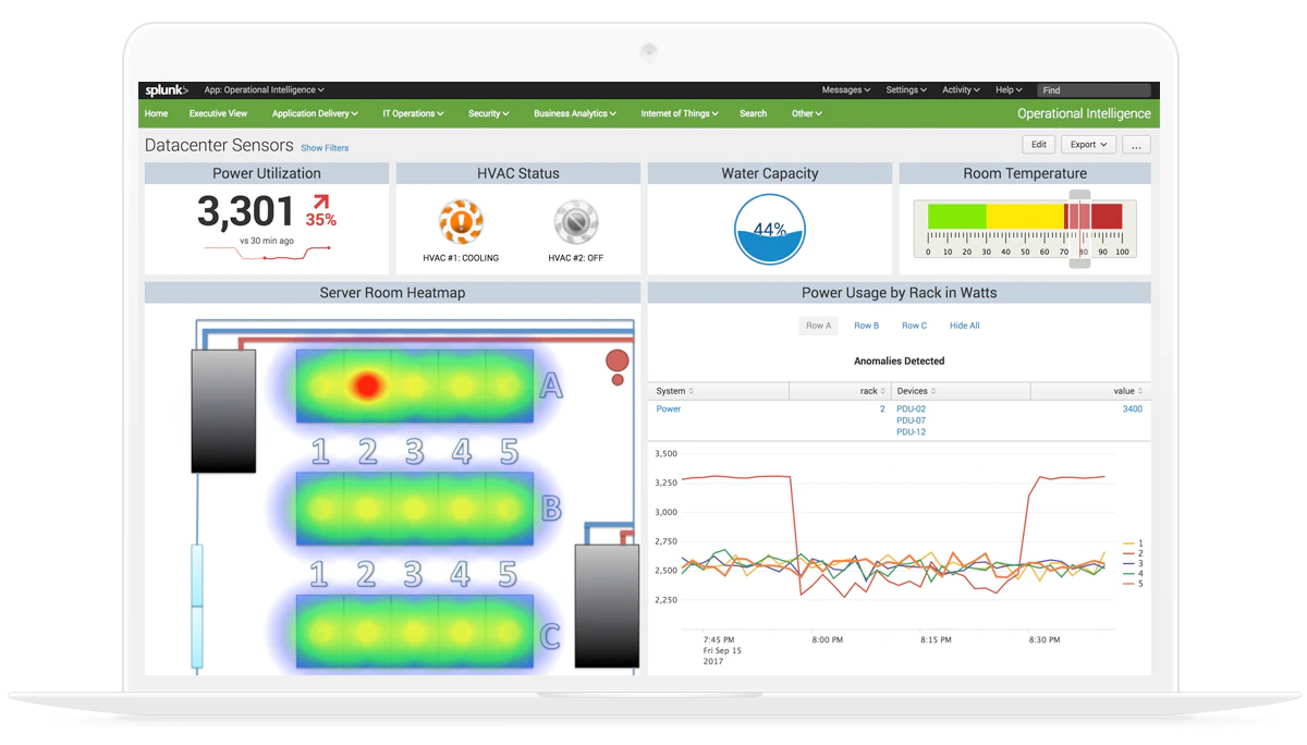 Splunk