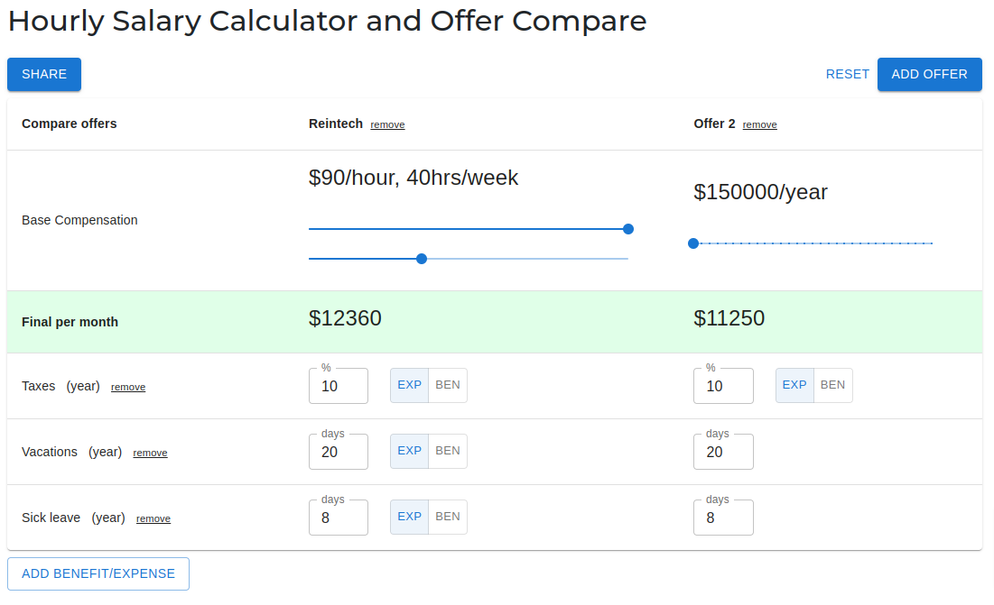 Reintech Salary & Offer Calculator 🧮 gallery image