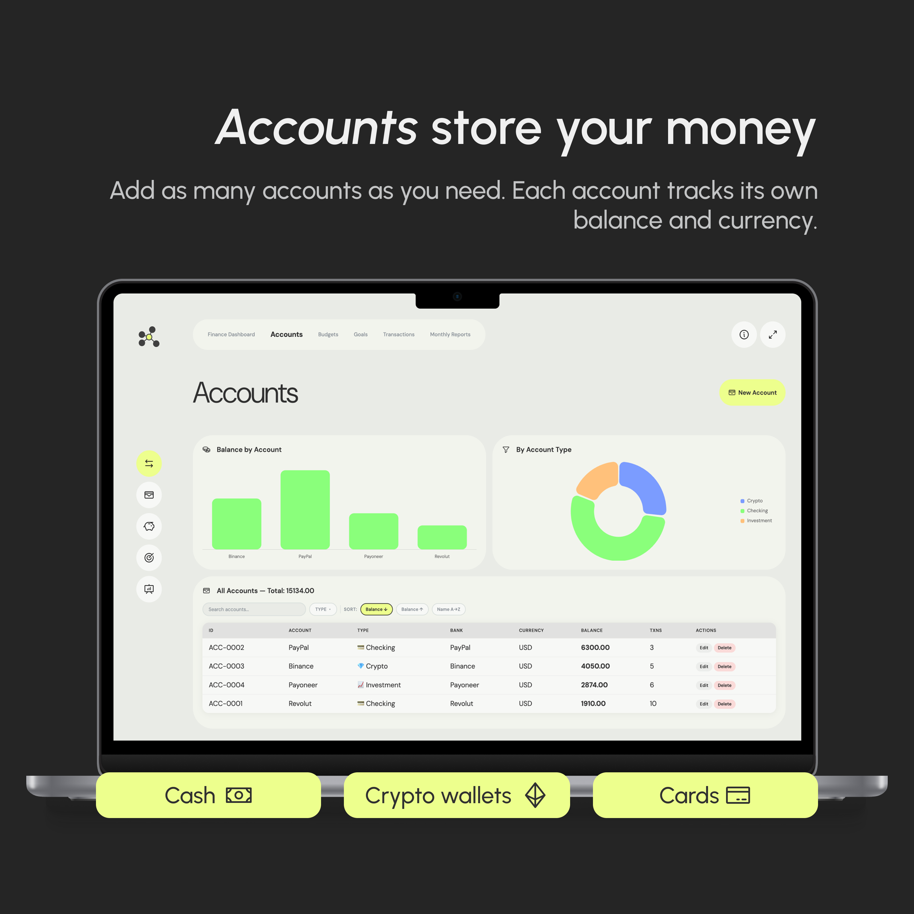 Finlab gallery image