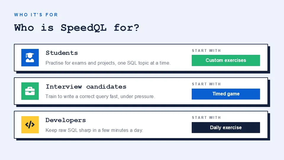 SpeedQL gallery image