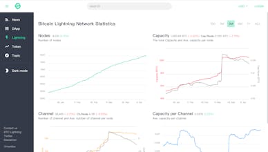 HashBee.io gallery image