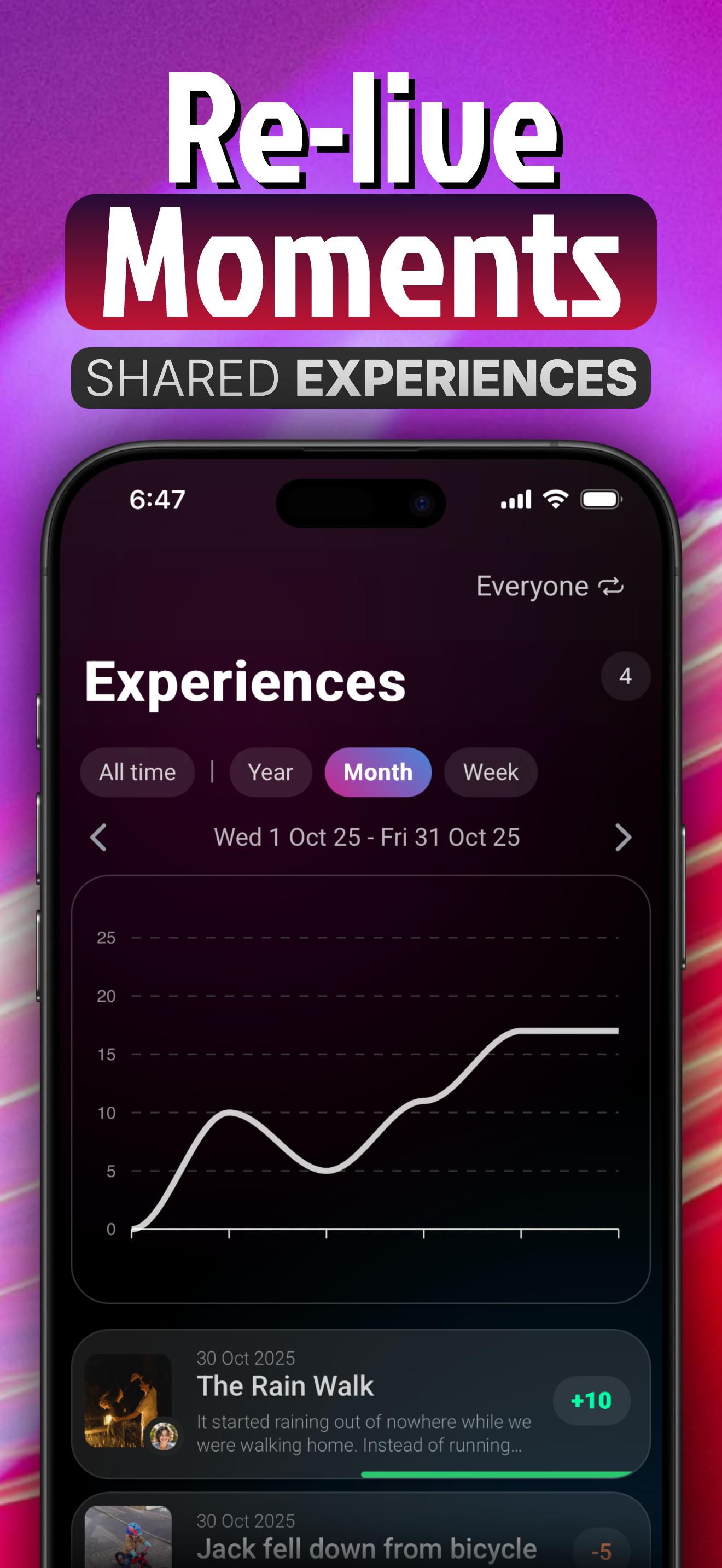 MyPerson - Couple Life Tracker gallery image