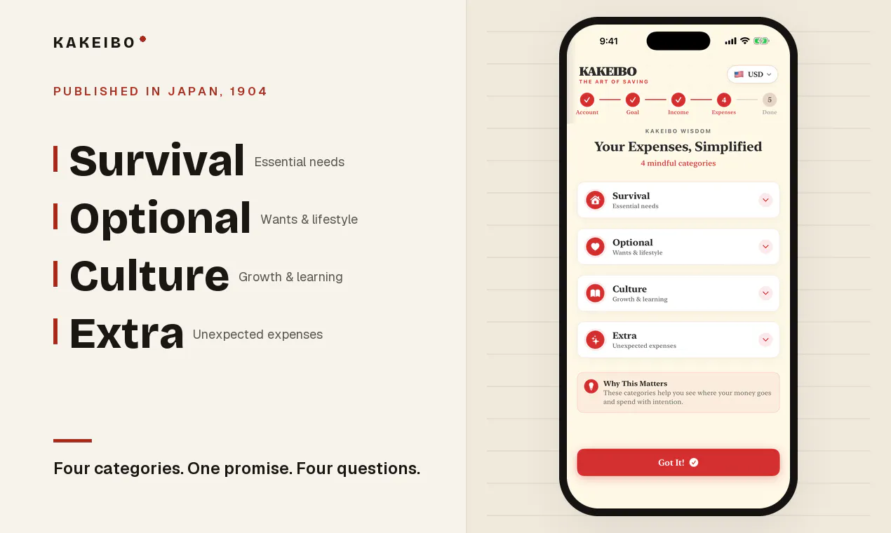 Kakeibo: Goal & Budget Planner gallery image