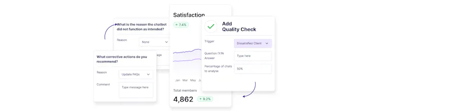 Aivanti gallery image