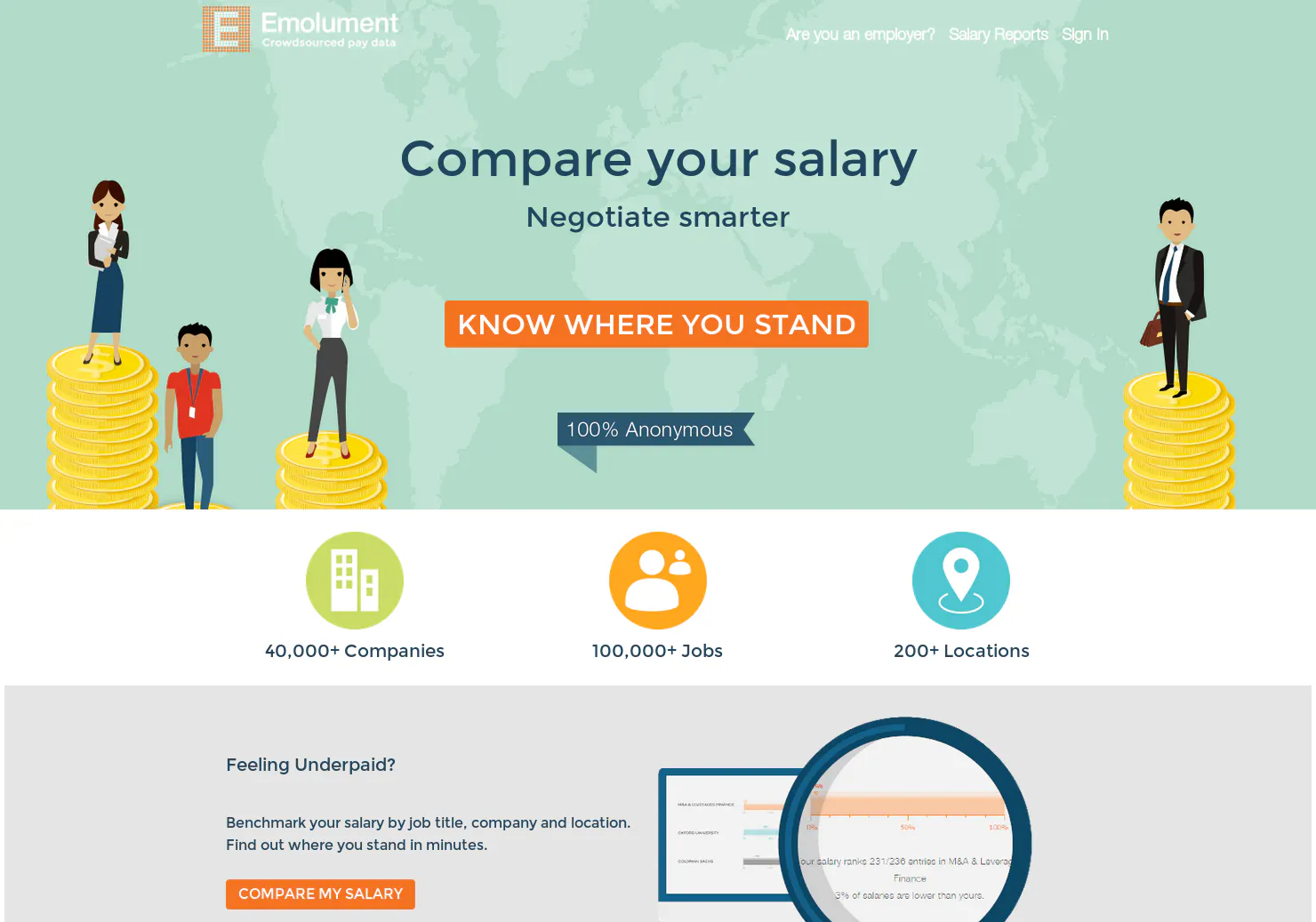 Emolument