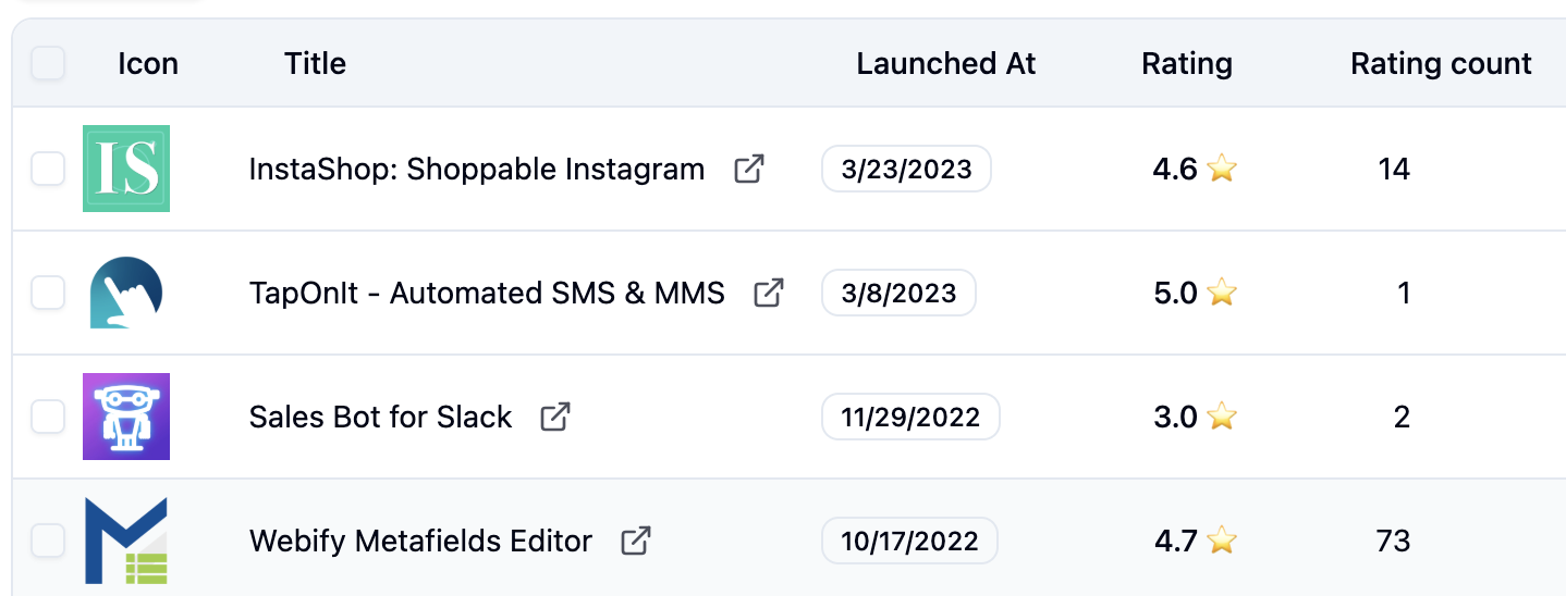 ShopiLead - Screenshot 2 preview