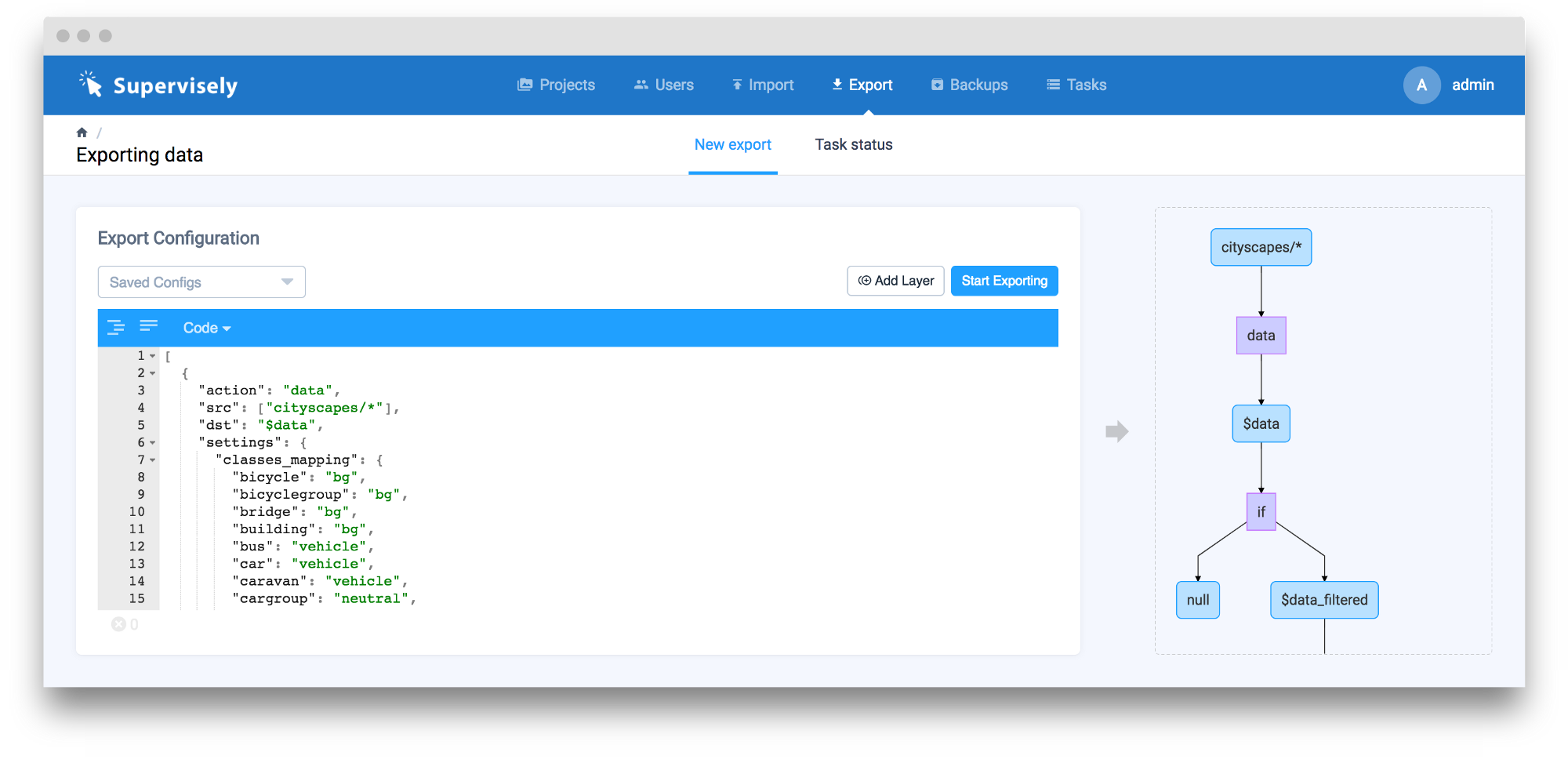 Supervisely gallery image