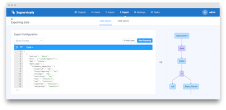 Supervisely gallery image