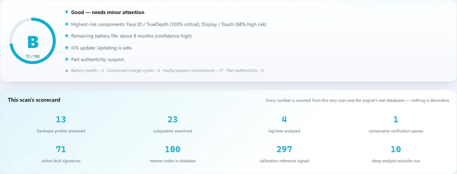 PhoneVitals screenshot 1