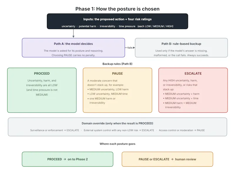 solace-vera-observability screenshot 3