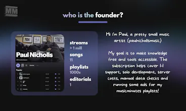 MusicMinutes gallery image