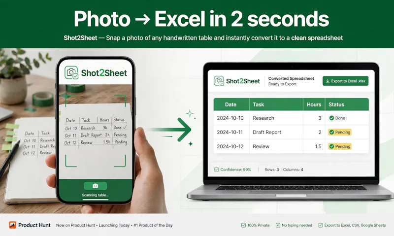 Shot2Sheet screenshot 1