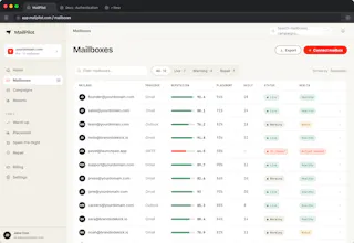 MailPilot gallery image