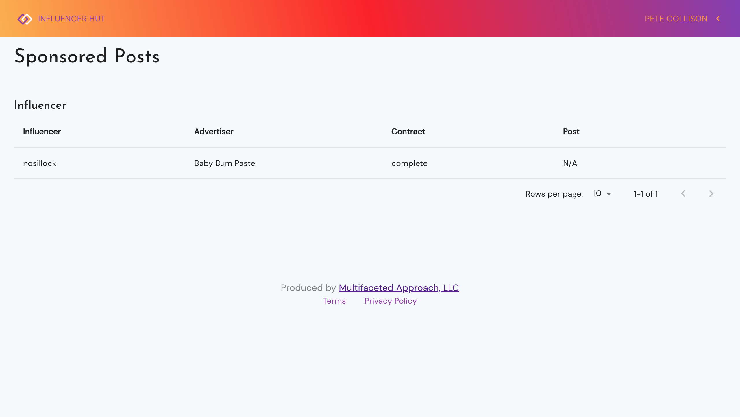 Influencer Hut gallery image