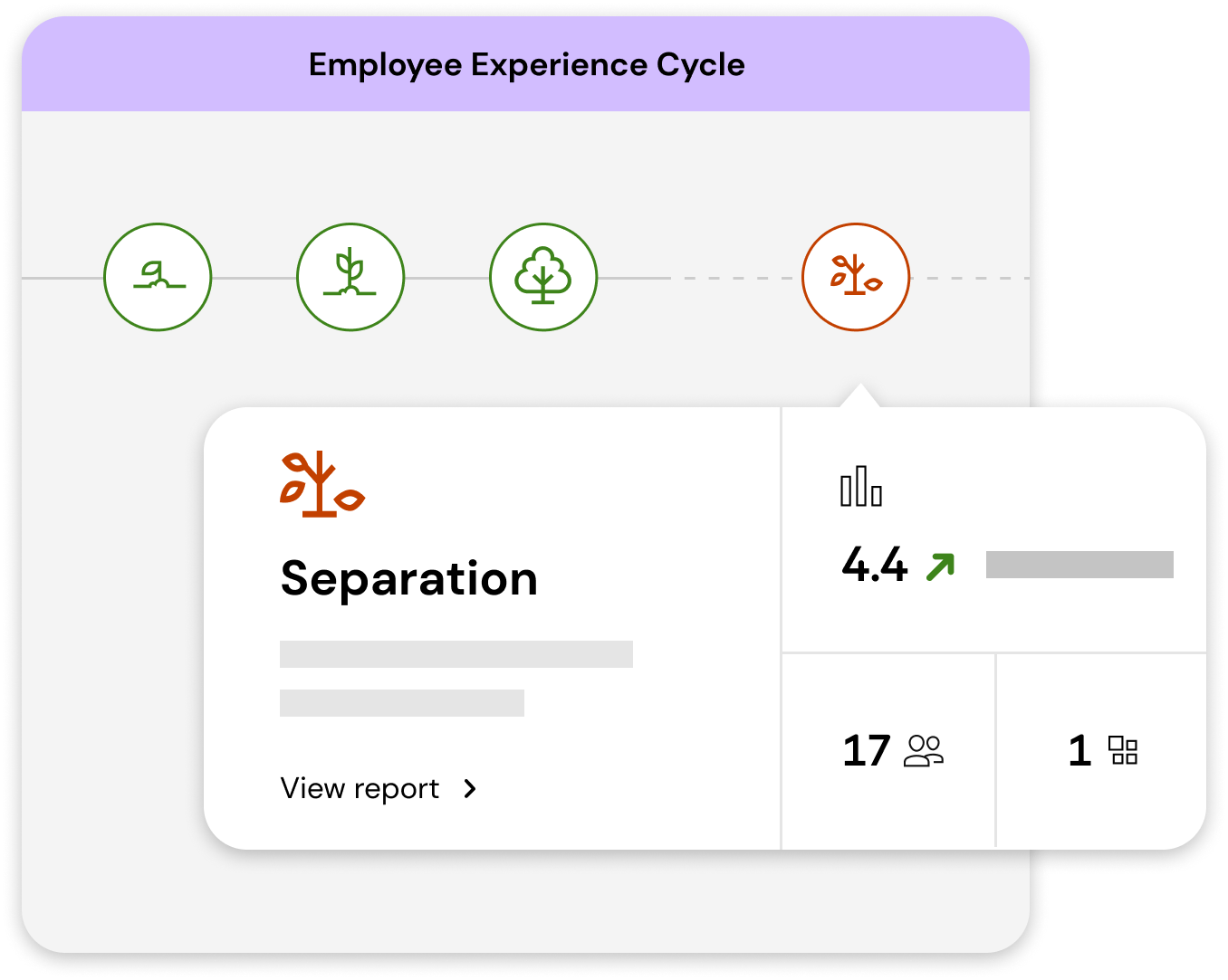 Peakon gallery image