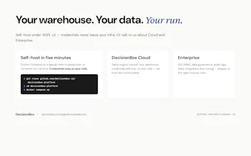 DecisionBox for Databricks gallery image