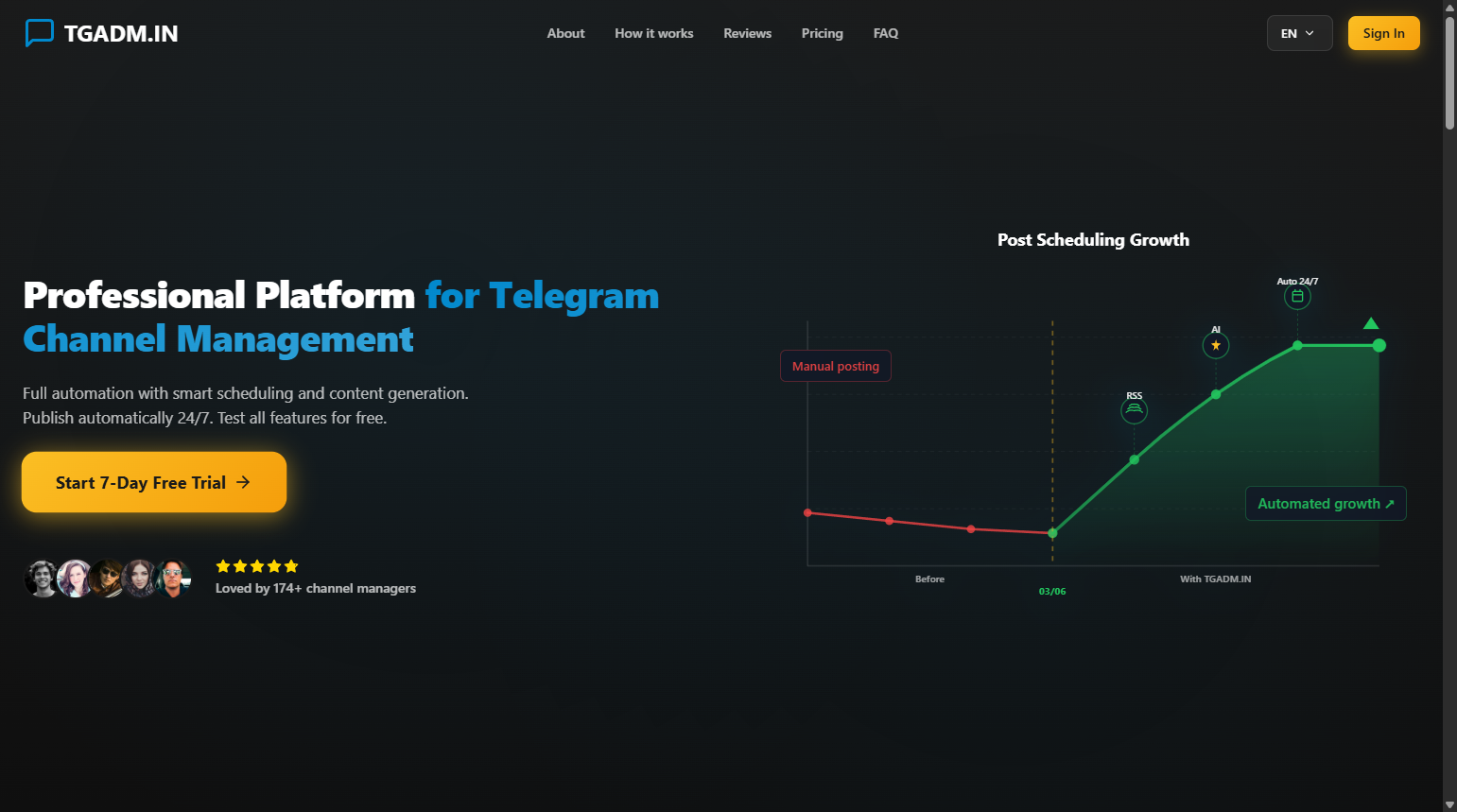 TGADM.IN gallery image