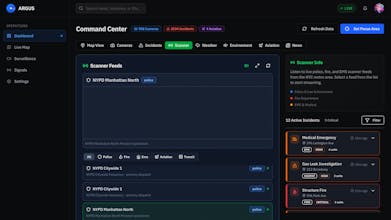 Argus Overwatch gallery image