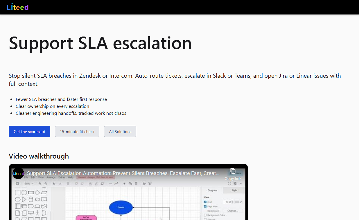 Support SLA Escalation Automation - Main product screenshot demonstrating key features and user interface