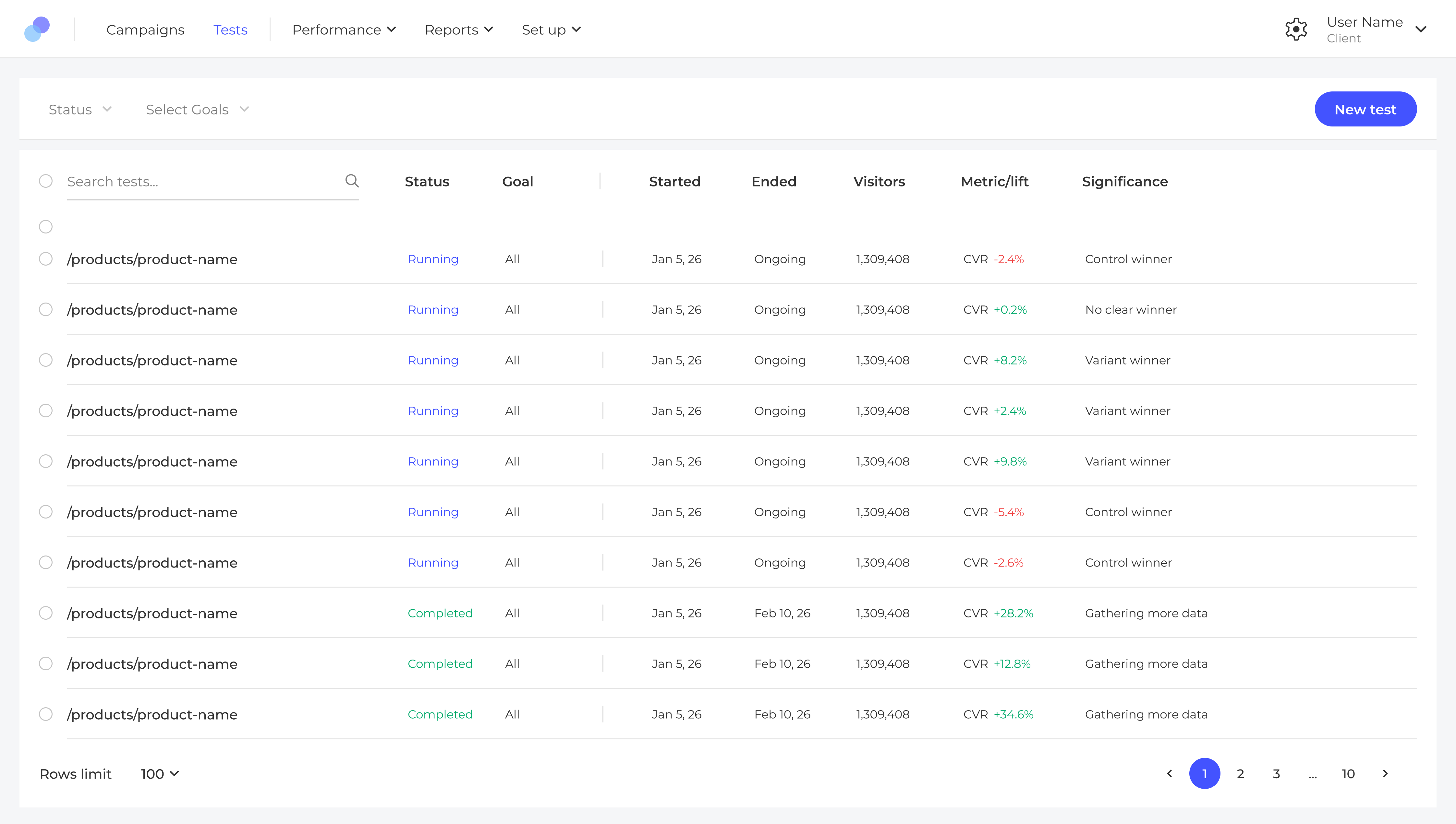 CROforce gallery image