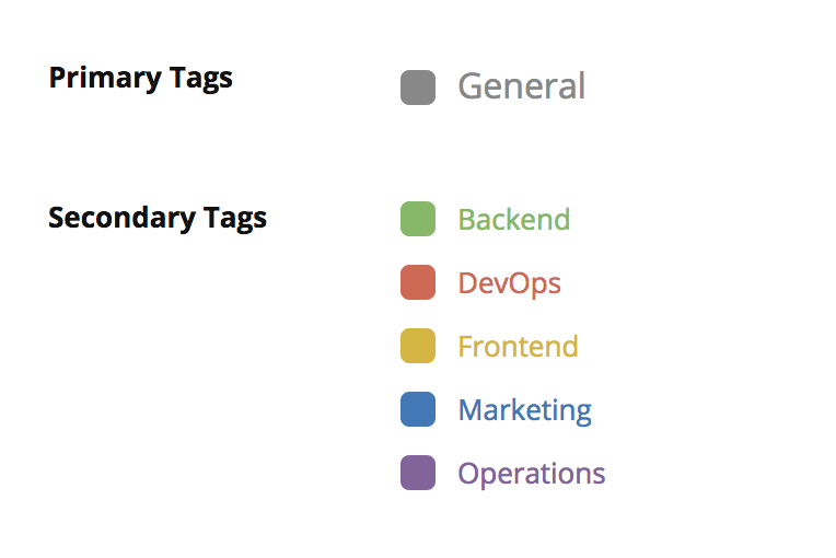 Flarum Pro gallery image
