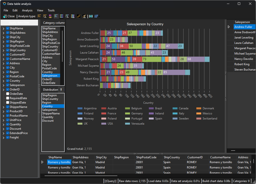 Sherlock Data Suite gallery image