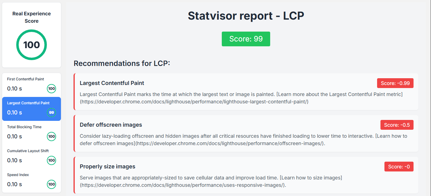 Statvisor Webサイト分析とSEOツール - 高度なWebサイト分析とパフォーマンス最適化ツールメディア2
