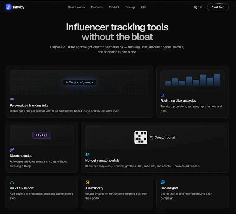 Influencer Campaign Management screenshot 3