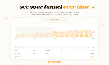 Tiny Funnel gallery image