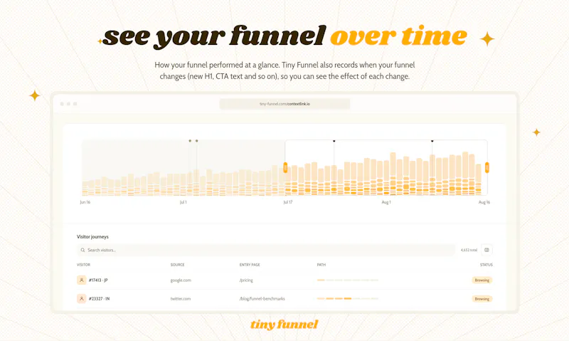 Tiny Funnel screenshot 3