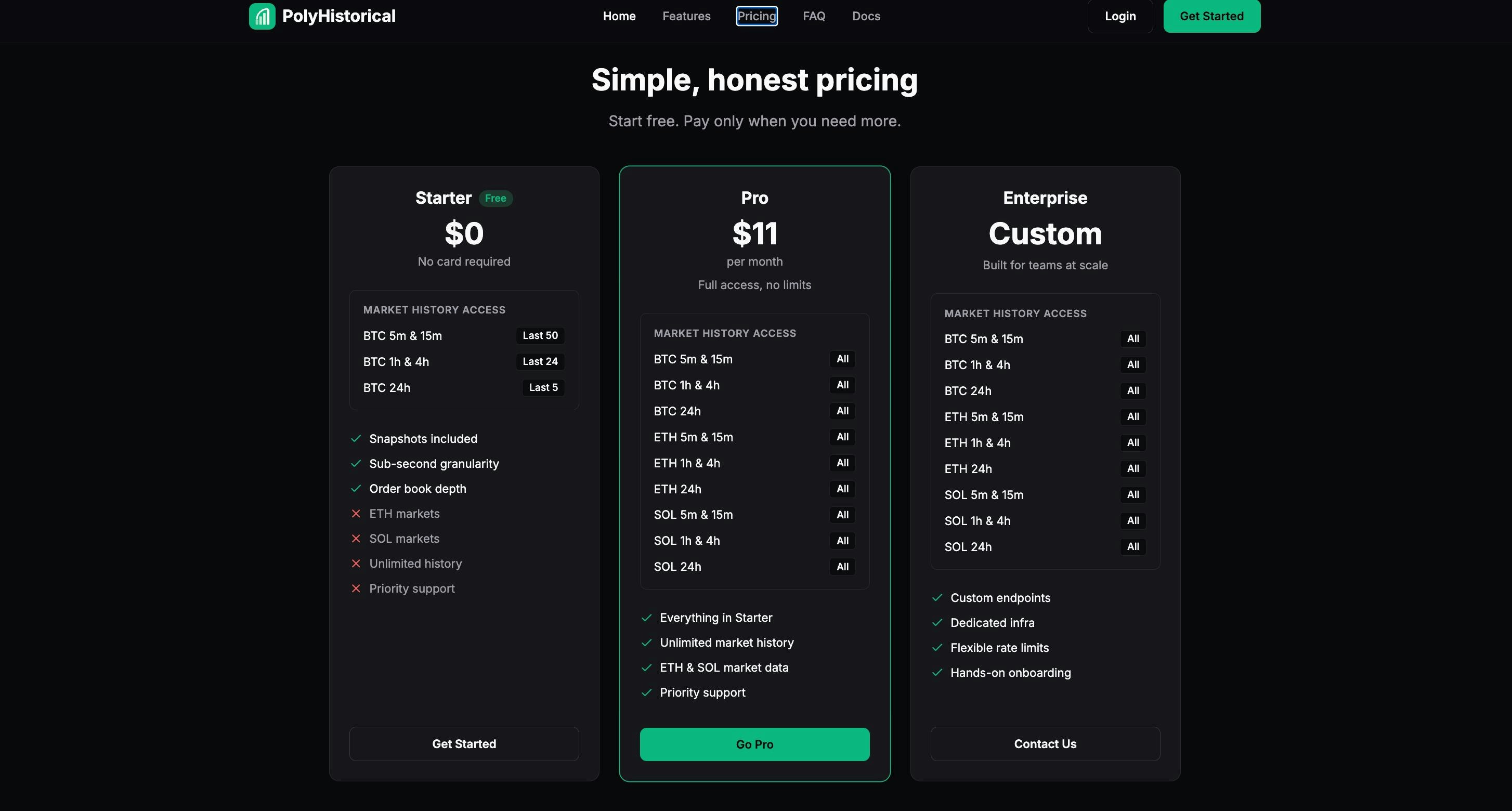 PolyHistorical gallery image