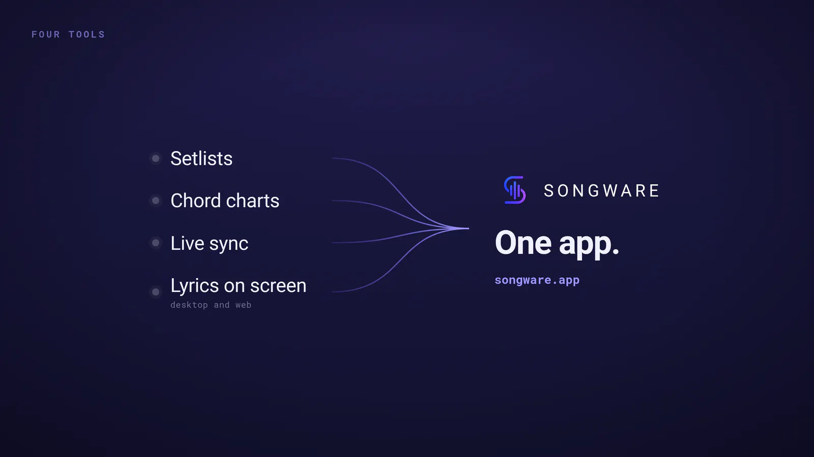 Songware gallery image