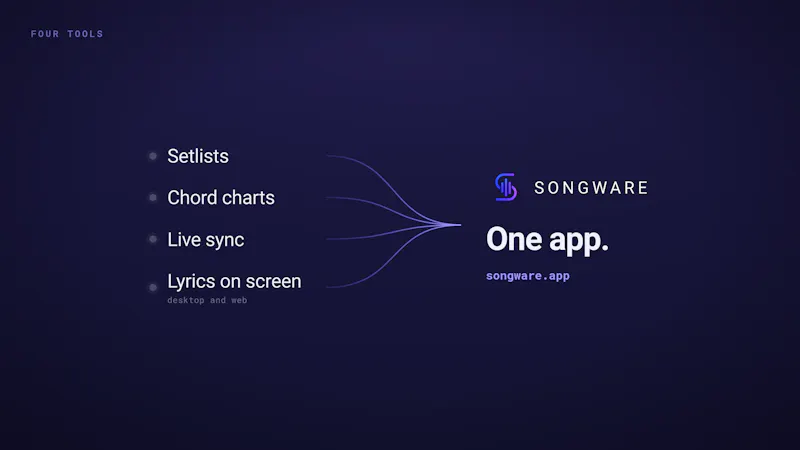 Songware screenshot 2
