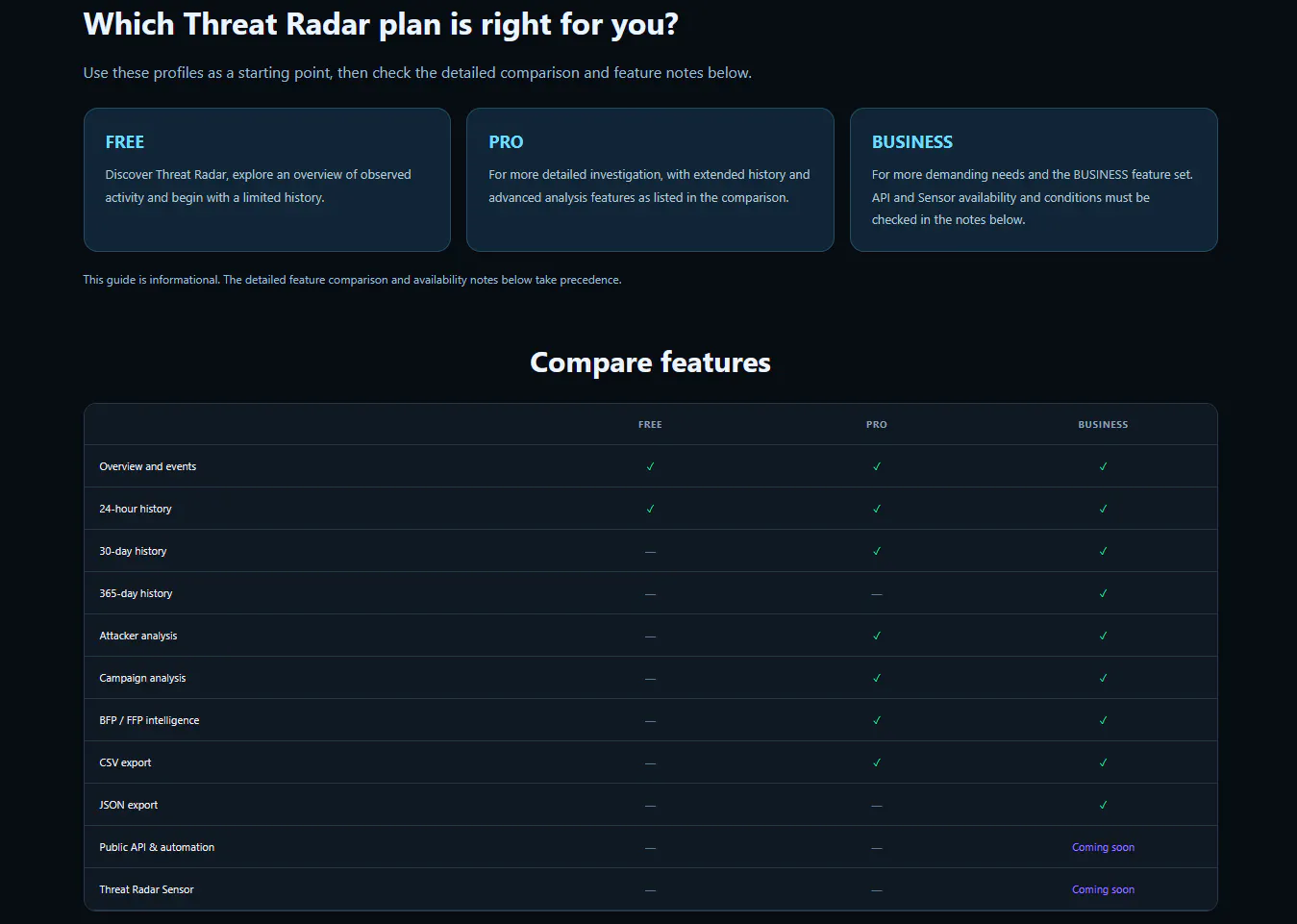 Threat Radar gallery image