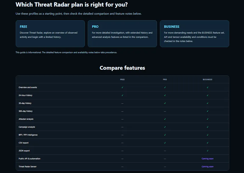 Threat Radar screenshot 12
