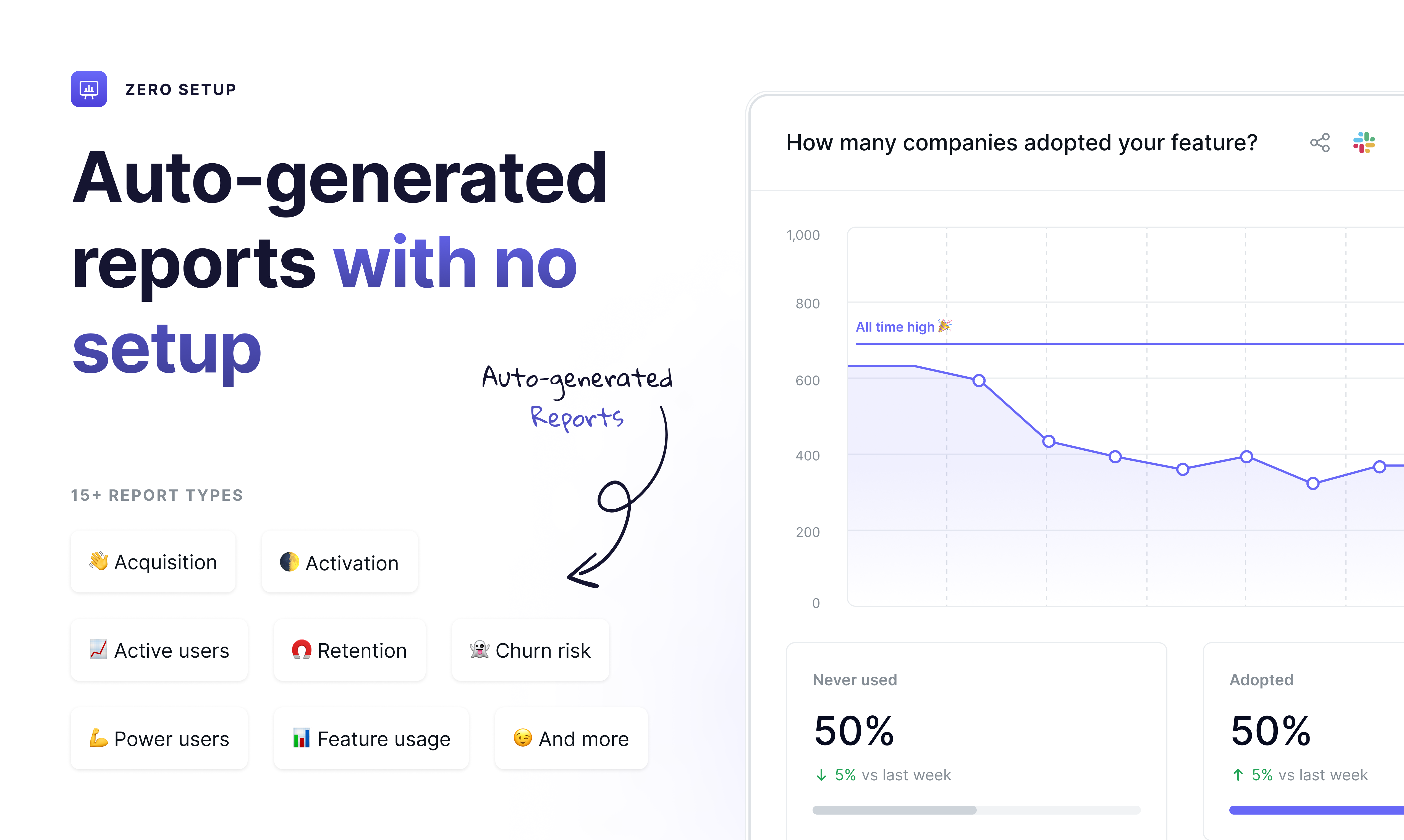 Июнь 3.0 - Новый способ сделать аналитику продуктов для B2B SaaS Companies медиа 2