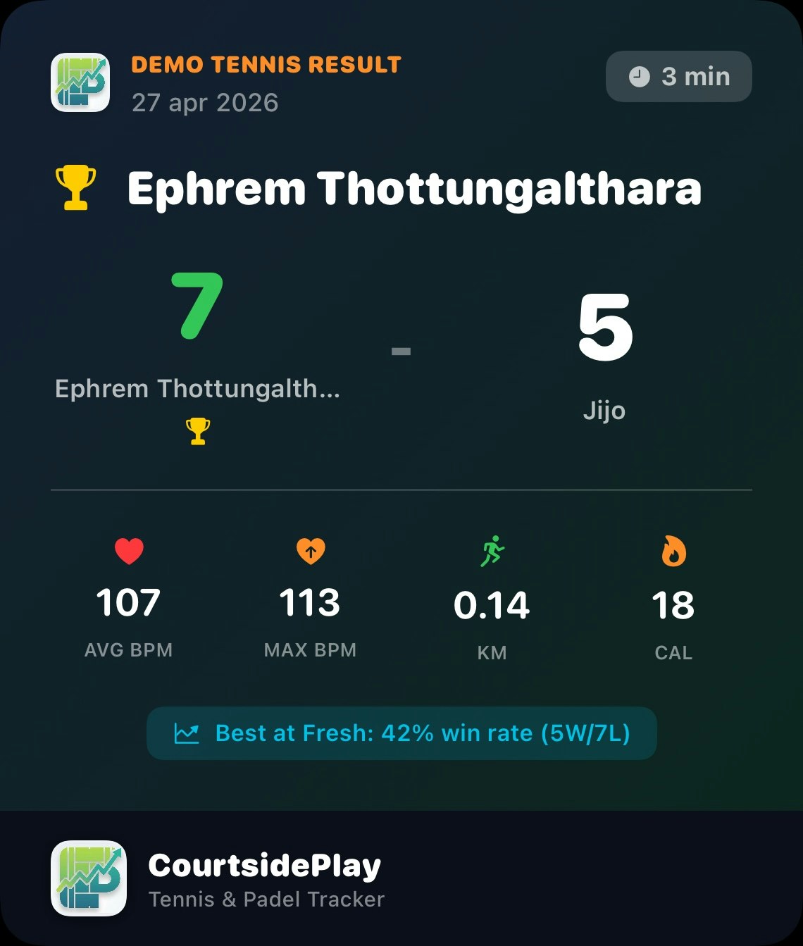 CourtsidePlay