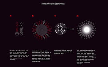 Data Builds Universal Healthcare gallery image